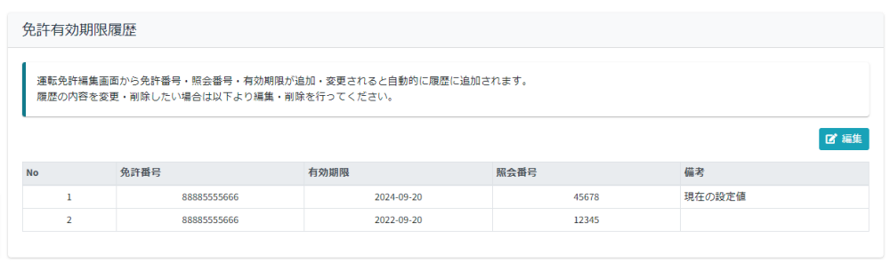 driverlicense_history1